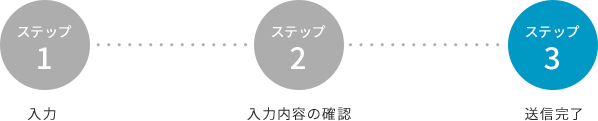 ステップ1 入力 ステップ2 入力内容の確認 ステップ3 送信完了