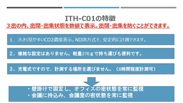 CO2モニターITH-C01