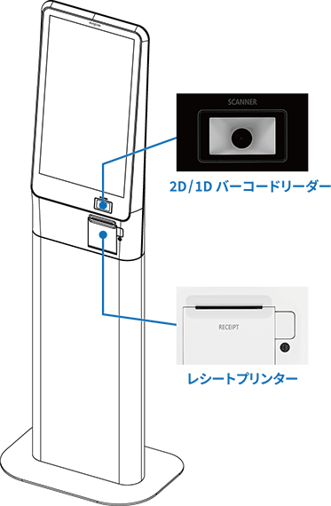 タッチパネルPC Seav-27(Bigtouch)