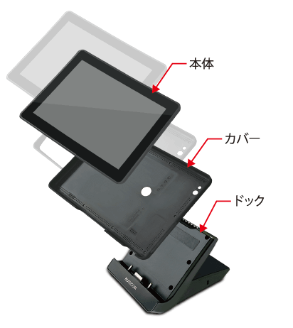 WindowsタブレットSeav-10f Tablet