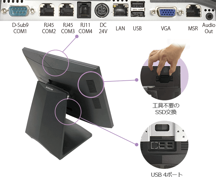 タッチパネルPC Seav-15apⅡ