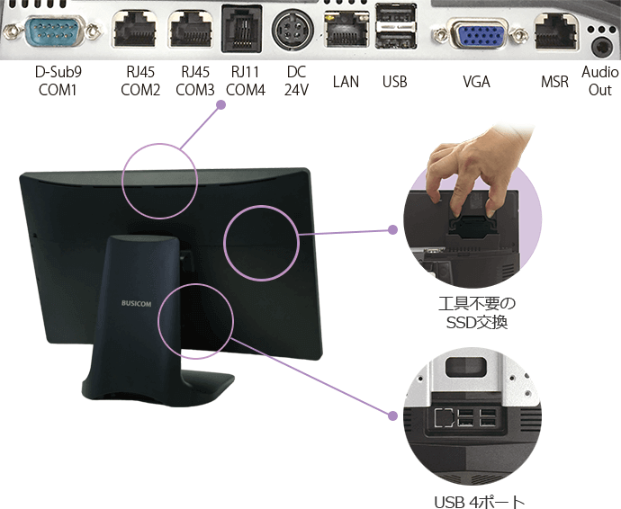 タッチパネルPC Seav-20ap